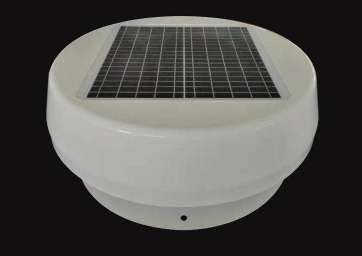  TUORE Ventilador solar, ventilador solar de ahorro de energía,  sin escobillas, 10 W, rotación de 360 grados, resistente y ligero para RV  (cian) : Patio, Césped y Jardín