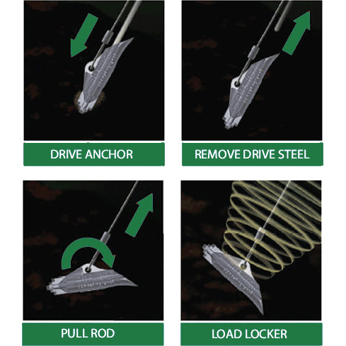 6-Pack Duckbill Earth Anchors (Model 88-DB1) With Drive Steel Tool - Heavy Duty-905854