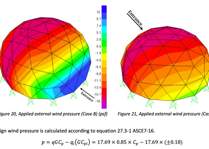 Two color-coded diagrams of a geodesic dome tent, product of Glamping Dome Store, illustrating applied external wind pressure under different case scenarios (Case B on the left, Case A on the right). Each diagram highlights varying pressure values in psf (pounds per square foot) across the dome’s surface, with an entrance labeled at the top.