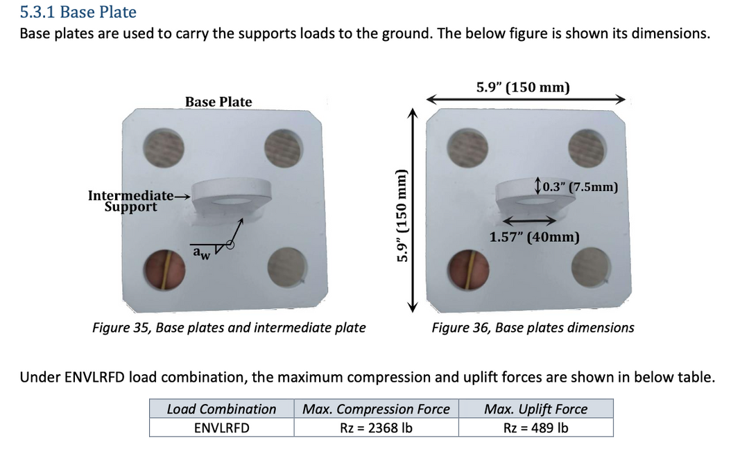 Two diagrams showing square base plates and intermediate supports, each measuring 5.9" (150 mm) per side with a 1.57" (40 mm) central opening. These brackets carry support loads to the ground, with a maximum compression force of 2,368 lbs and an uplift force of 489 lbs. They are an exclusive product of Glamping Dome Store.